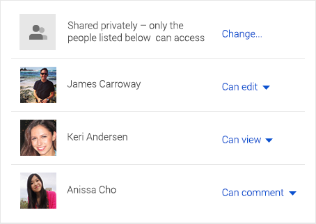 Opciones de uso compartido y privacidad de Google Drive