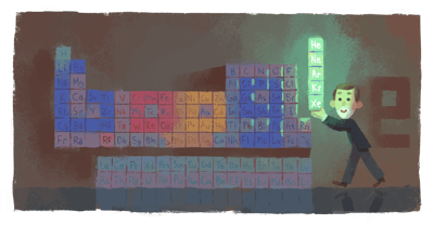 167º aniversario del nacimiento de Sir William Ramsay